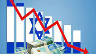 حرب غزة تقفز بعجز الموازنة الإسرائيلية إلى 6.6 بالمئة مسؤولون اقتصاديون إسرائيليون يعتبرون أن ارتفاع عجز الموازنة إلى مستوى 24 ليار دولار ينطوي على مخاطر كبيرة.