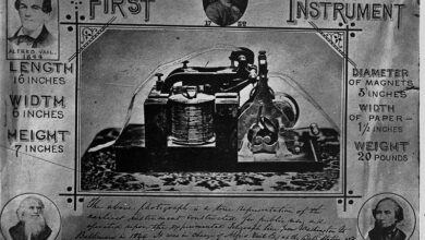 نجاح تجربة صمويل مورس الخاصة بالتلغراف الكهربائي ولأول مرة.